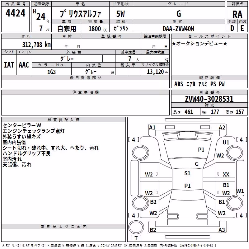 TOYOTA PRIUS ALPHA