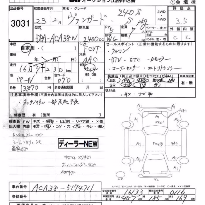 TOYOTA VANGUARD