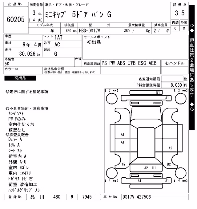 MITSUBISHI MINICAB