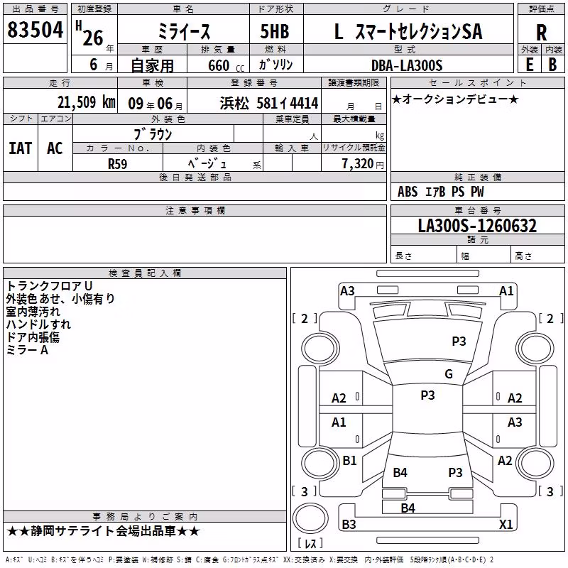 DAIHATSU MIRA E:S