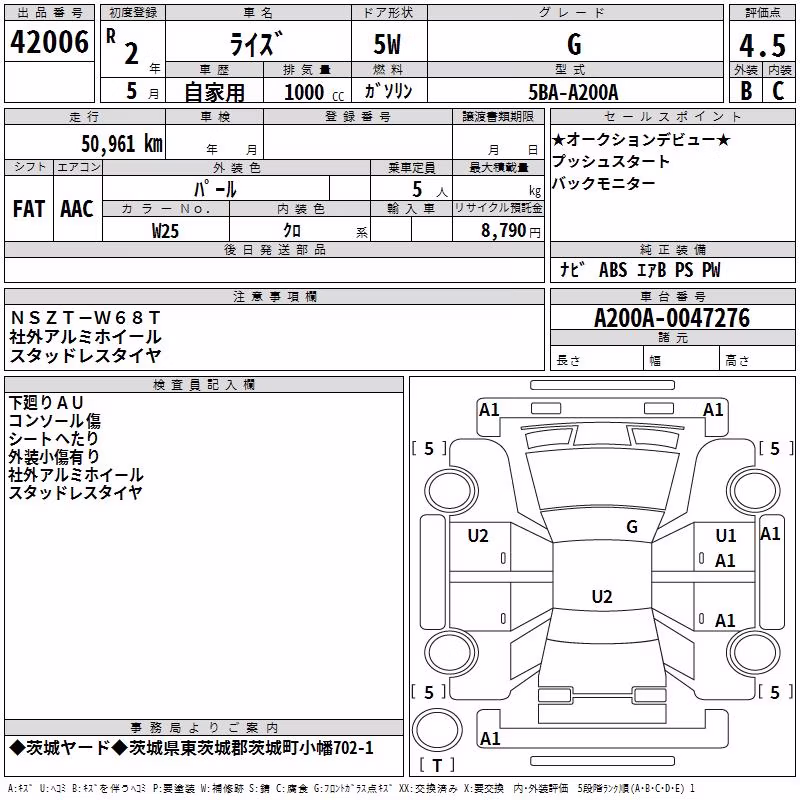 TOYOTA RAIZE