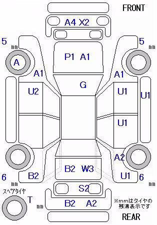 HONDA STREAM