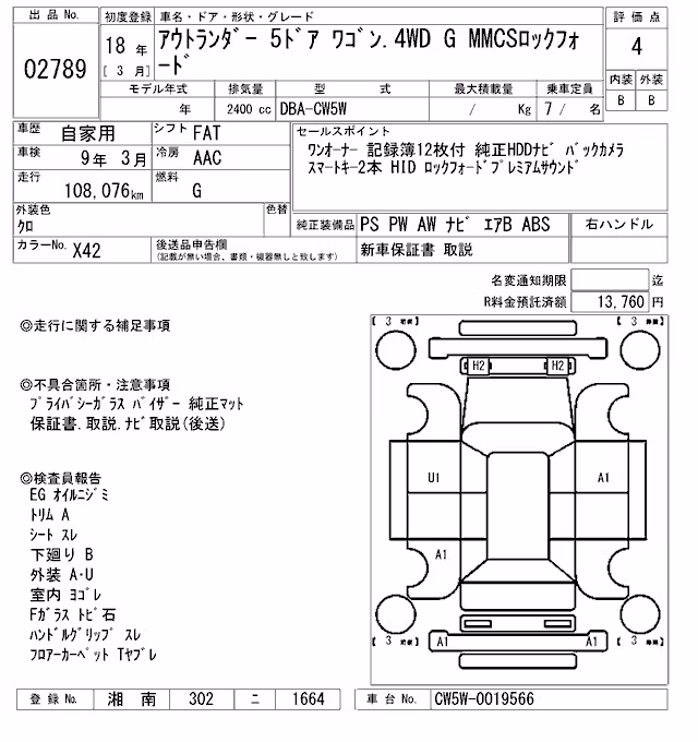 MITSUBISHI OUTLANDER
