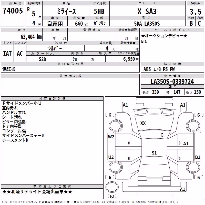 DAIHATSU MIRA E:S