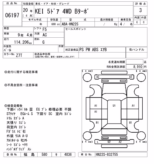 SUZUKI KEI