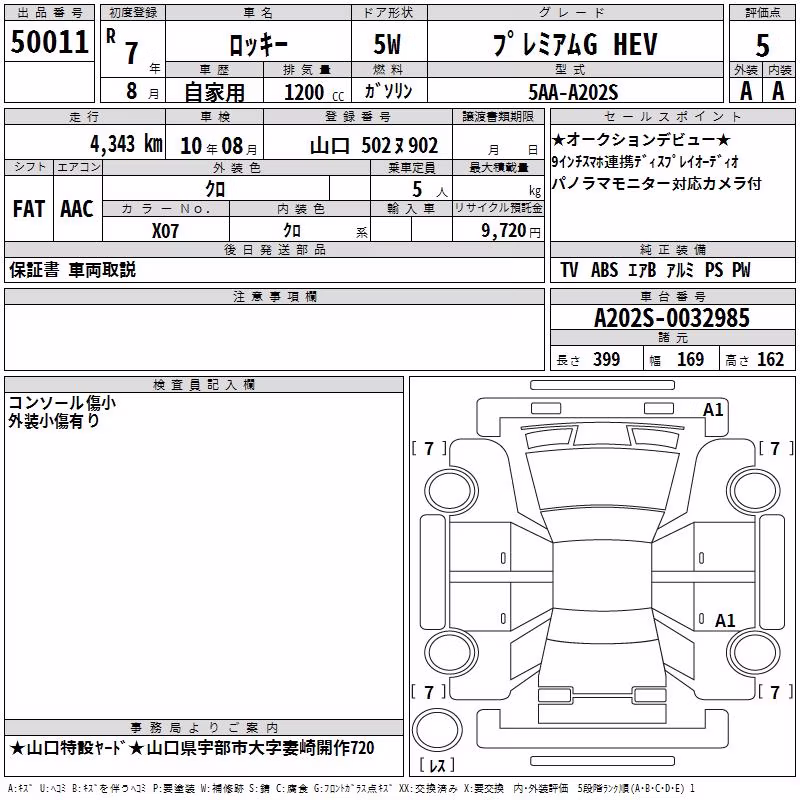 DAIHATSU ROCKY