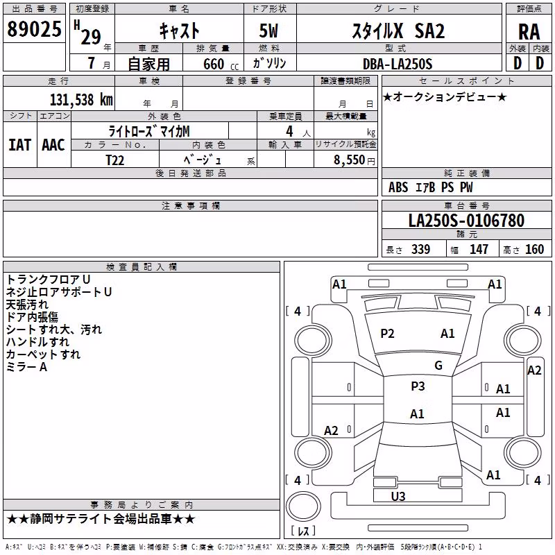 DAIHATSU CAST
