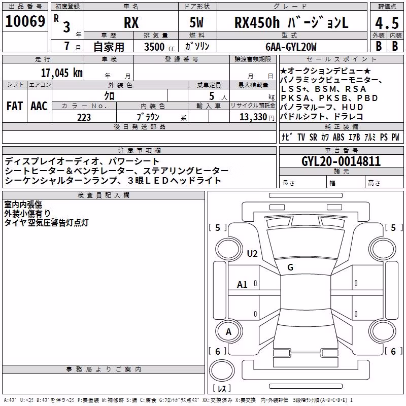 LEXUS RX450H