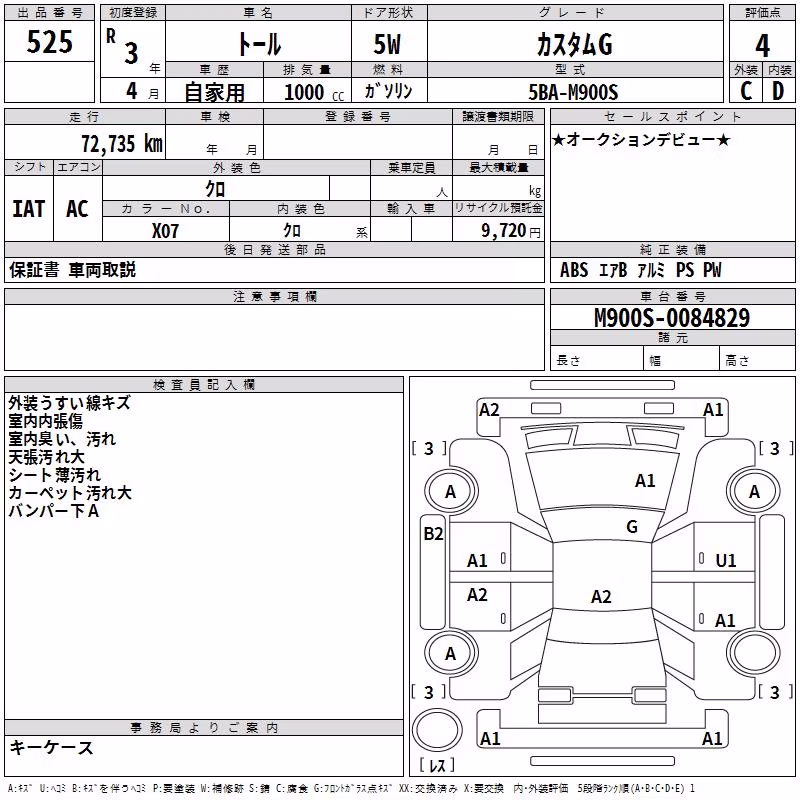 DAIHATSU THOR
