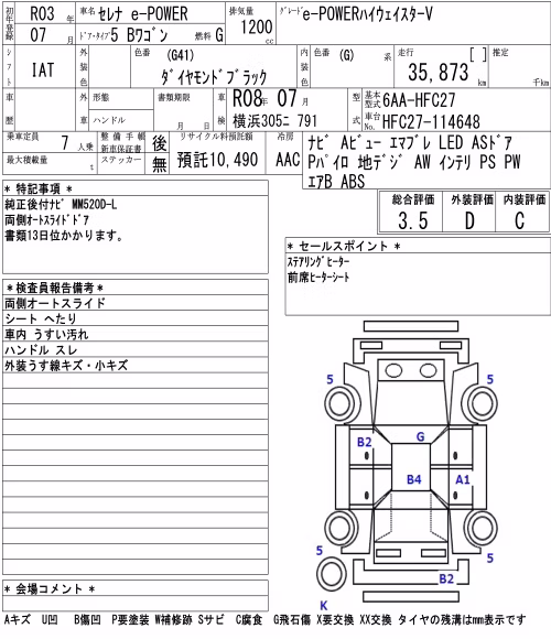 NISSAN SERENA