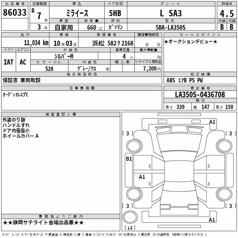 DAIHATSU MIRA E:S