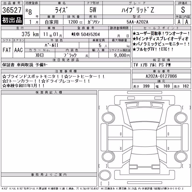 TOYOTA RAIZE