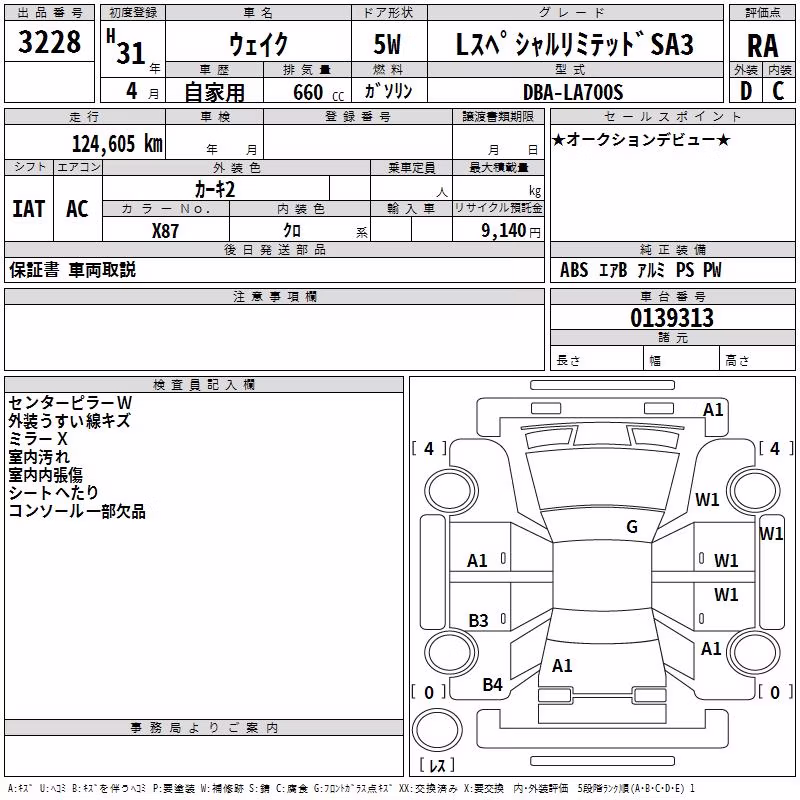 DAIHATSU WAKE