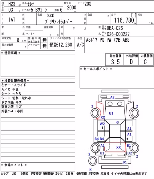 NISSAN SERENA