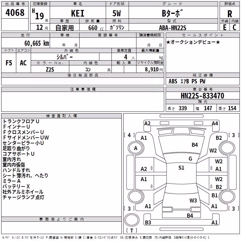 SUZUKI KEI