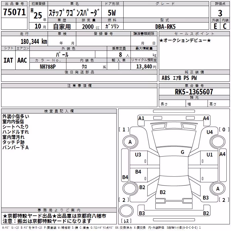 HONDA STEPWGN