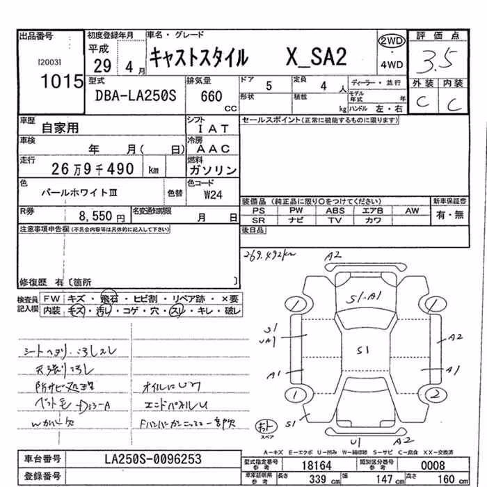 DAIHATSU CAST