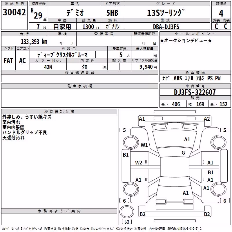 MAZDA DEMIO