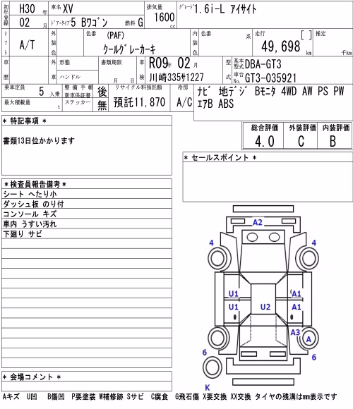 SUBARU XV