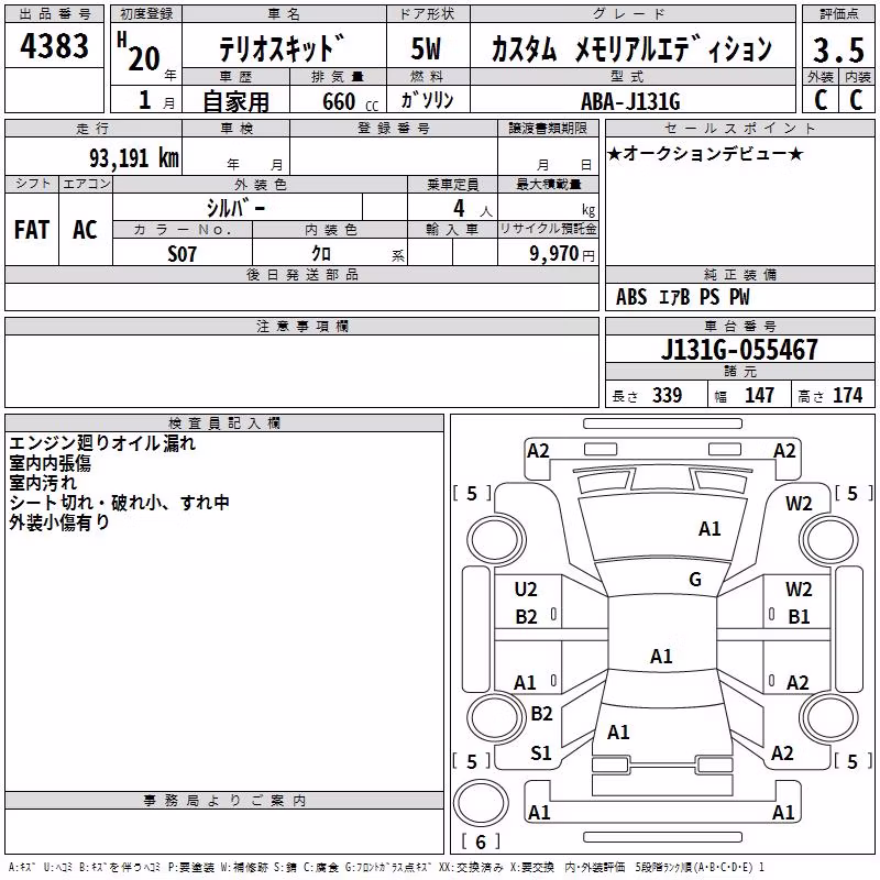 DAIHATSU TERIOS KID