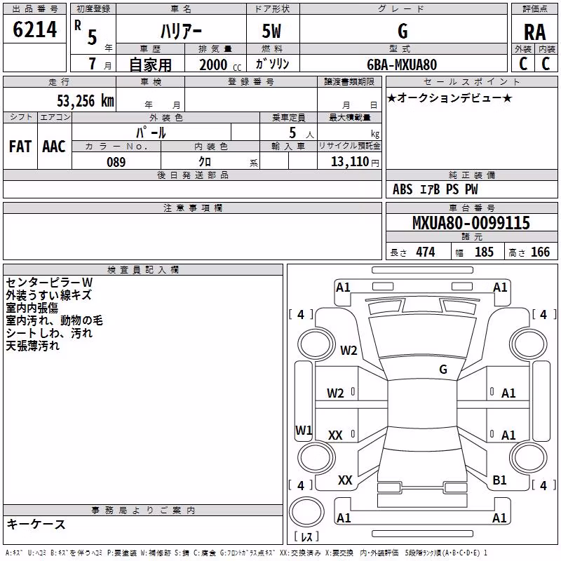 TOYOTA HARRIER
