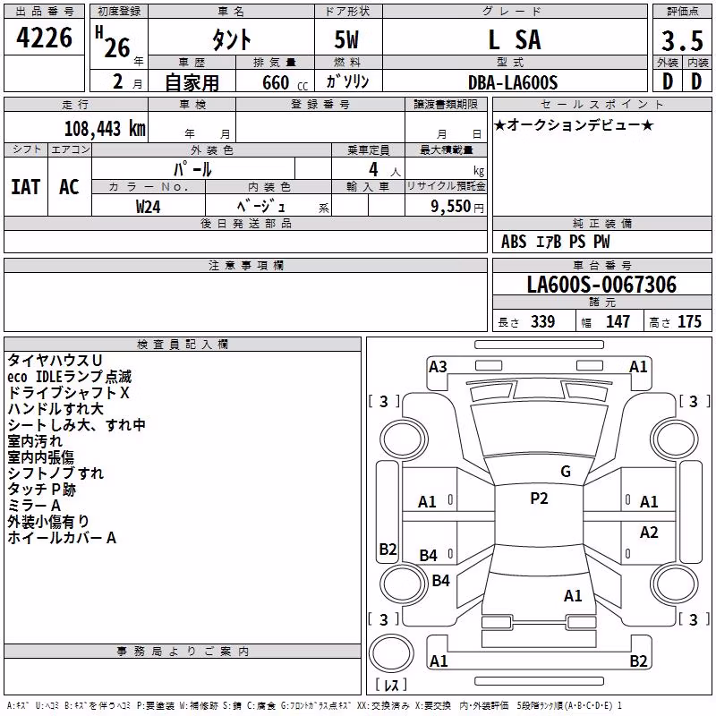 DAIHATSU TANTO