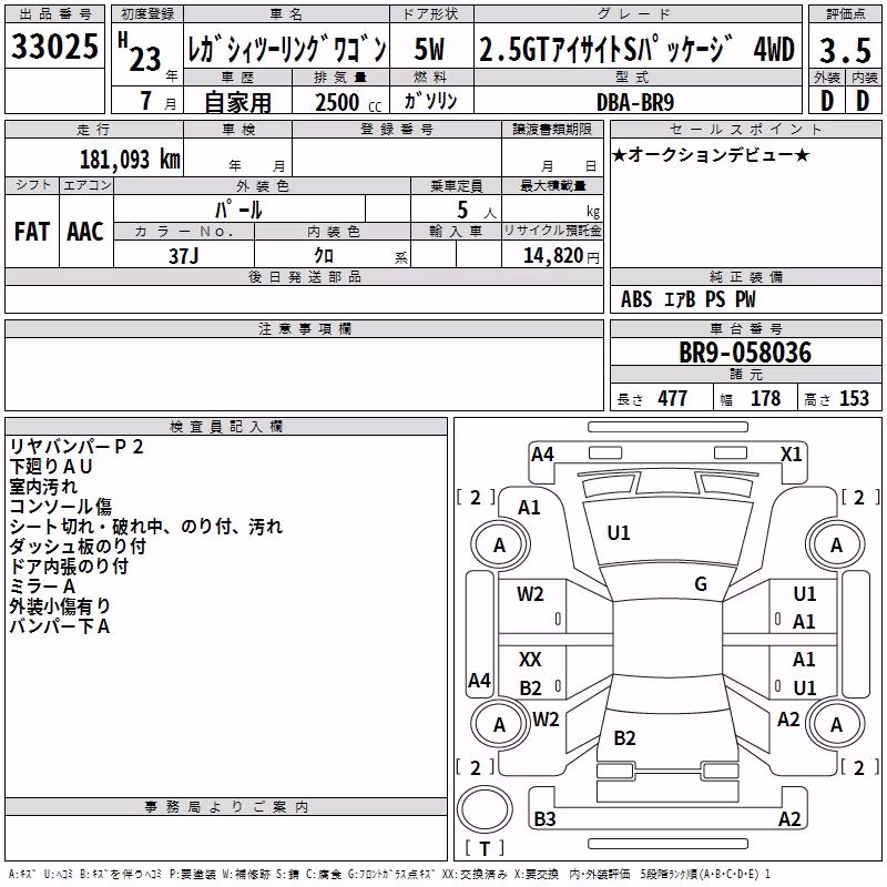 SUBARU LEGACY
