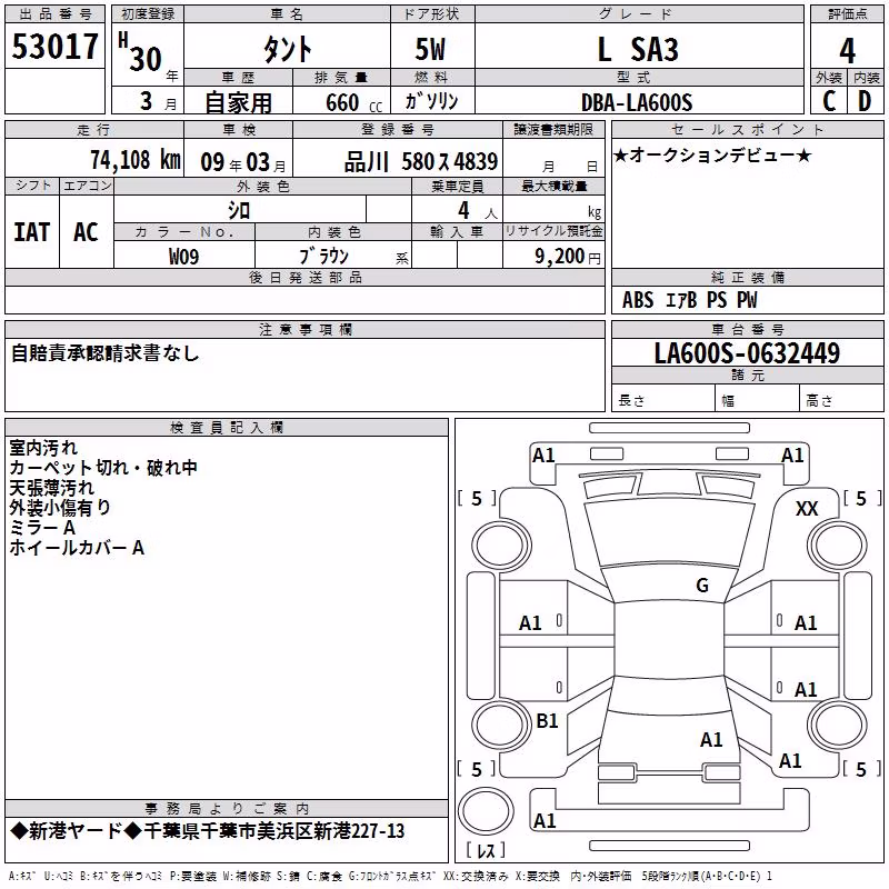 DAIHATSU TANTO