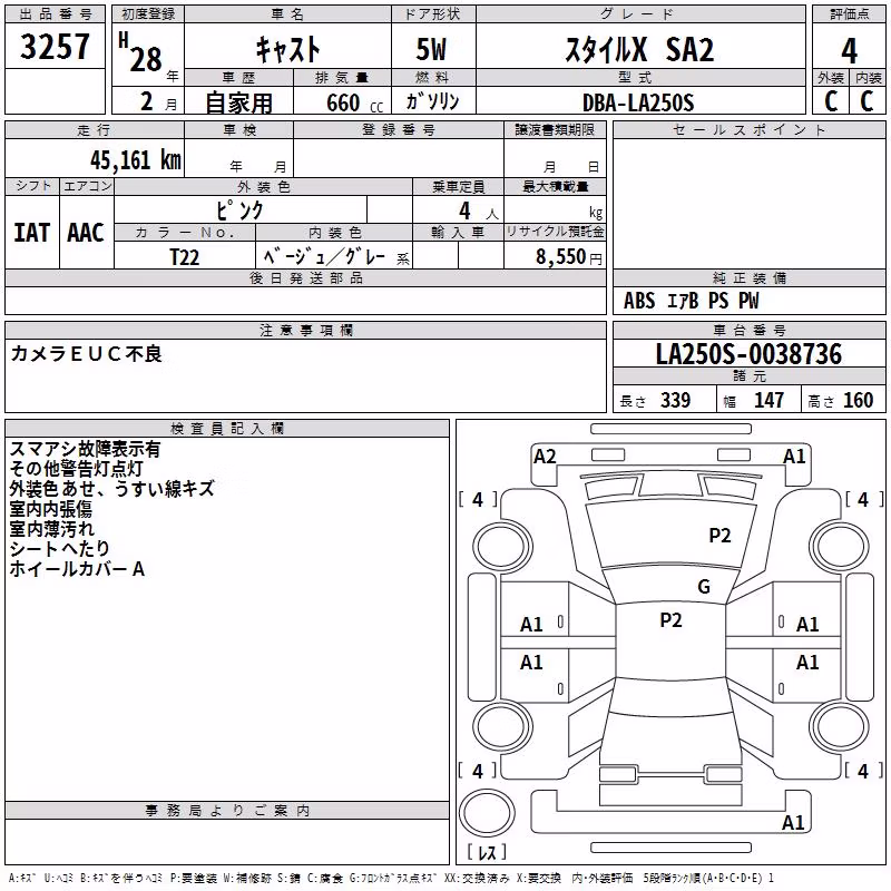 DAIHATSU CAST