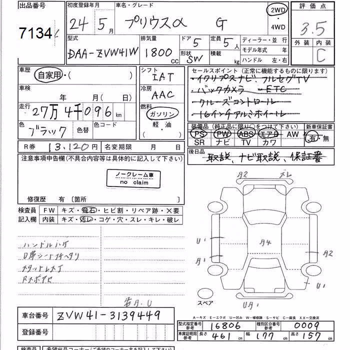 TOYOTA PRIUS ALPHA