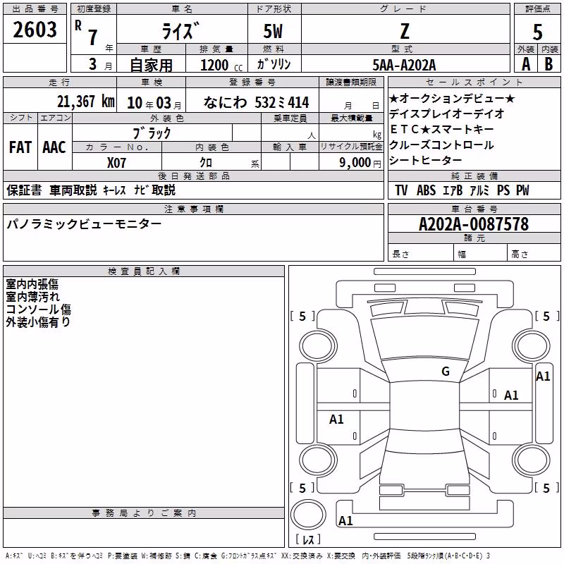TOYOTA RAIZE