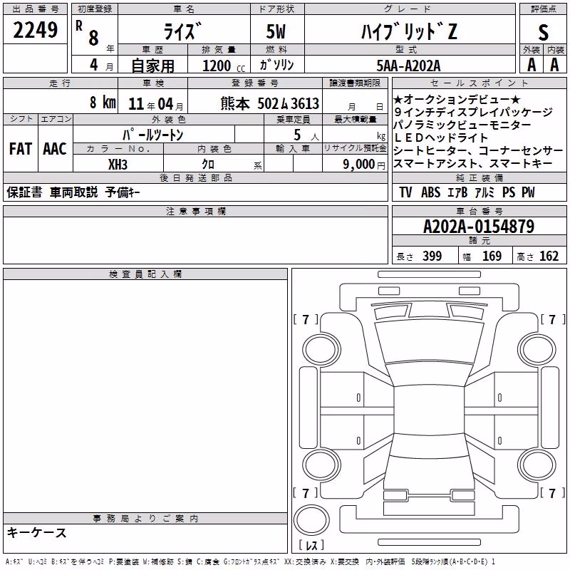 TOYOTA RAIZE
