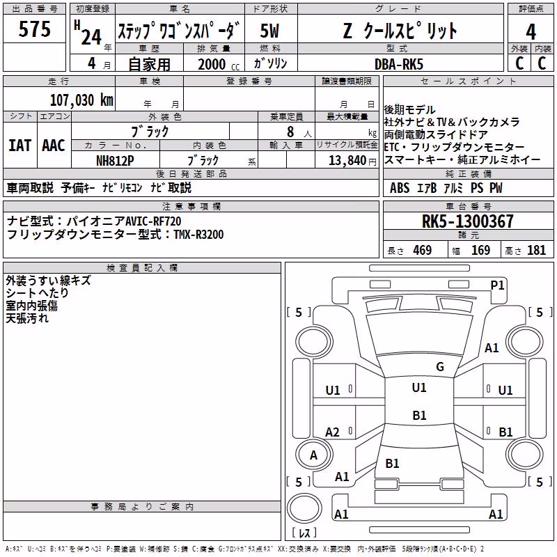 HONDA STEPWGN