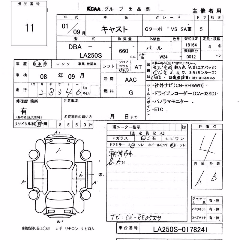 DAIHATSU CAST