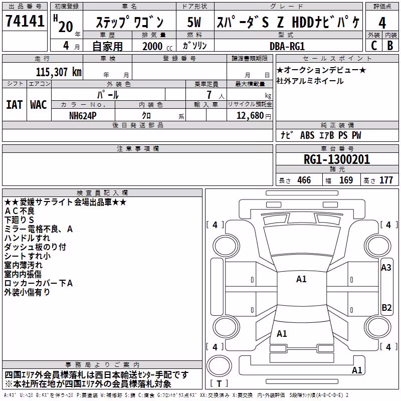 HONDA STEPWGN