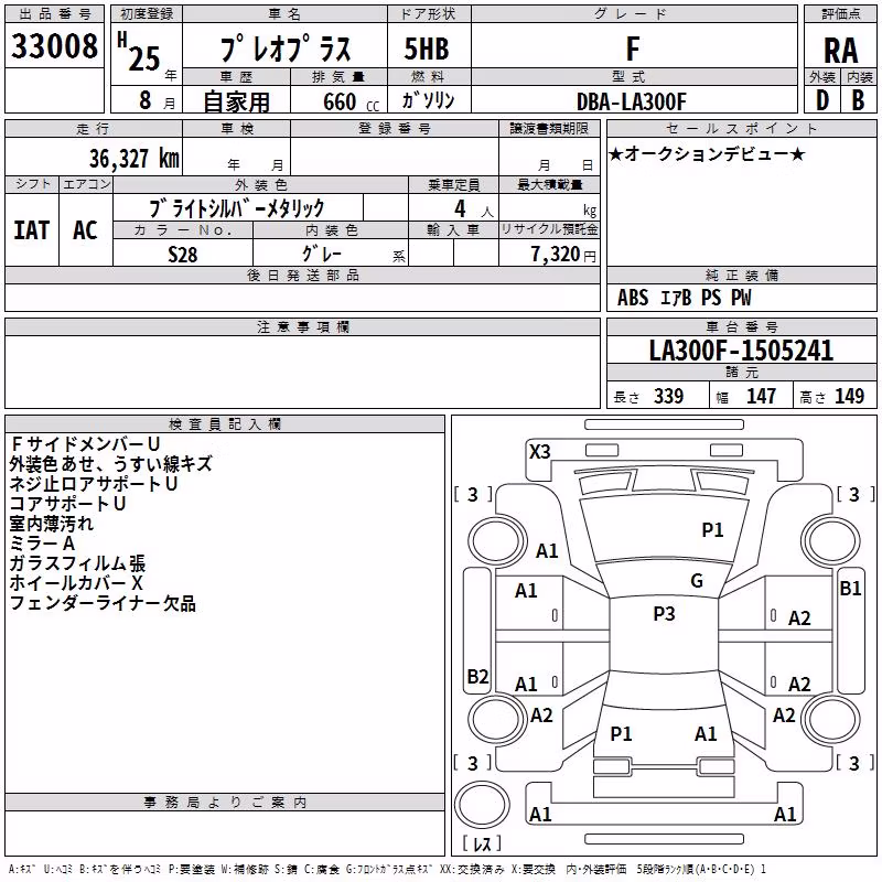 SUBARU PLEO PLUS