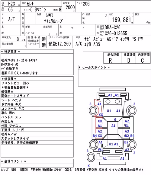 NISSAN SERENA