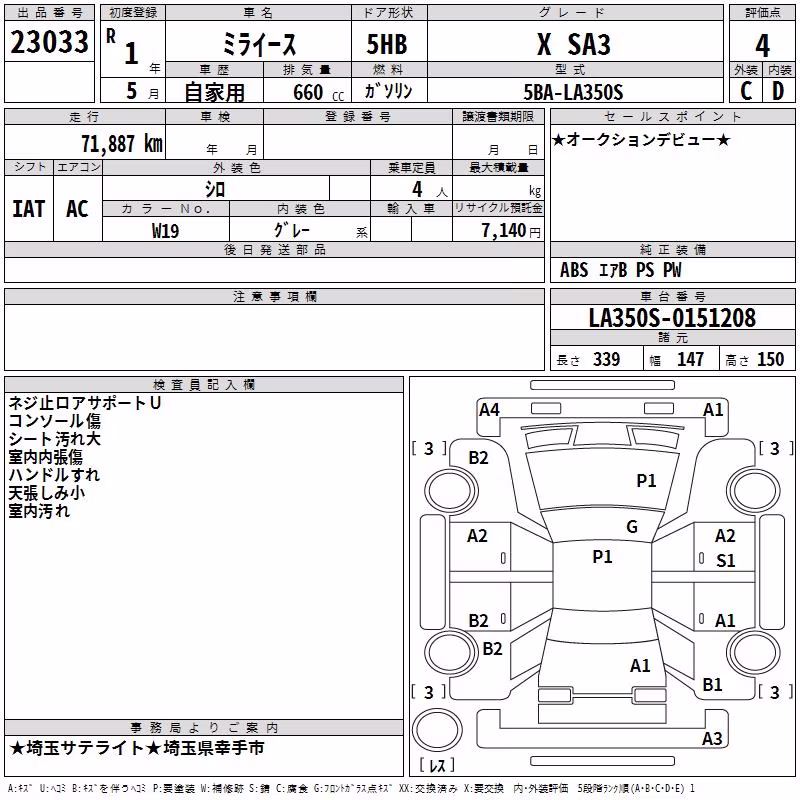 DAIHATSU MIRA E:S
