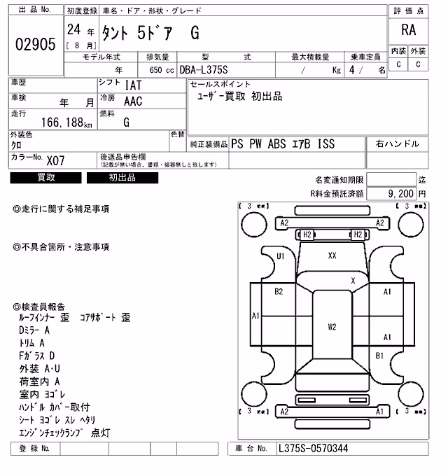 DAIHATSU TANTO