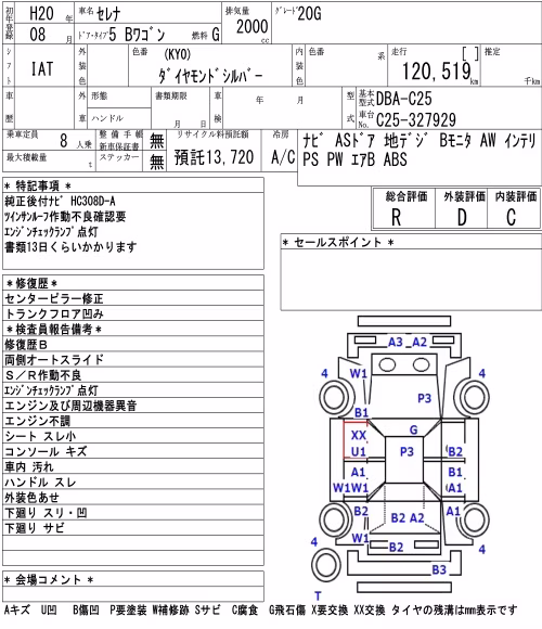 NISSAN SERENA
