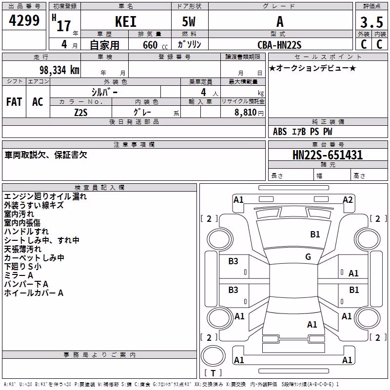 SUZUKI KEI