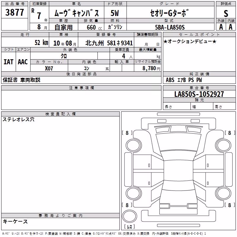 DAIHATSU CAST