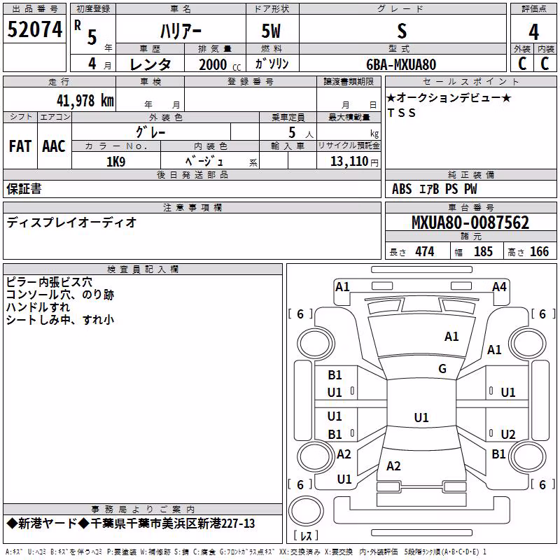 TOYOTA HARRIER