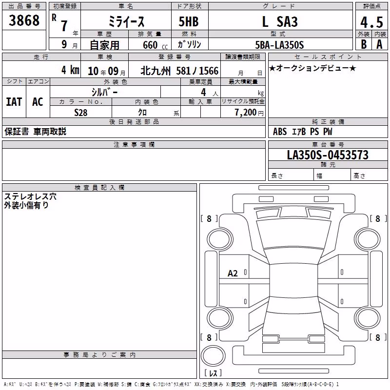 DAIHATSU MIRA E:S