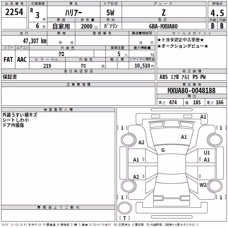 TOYOTA HARRIER