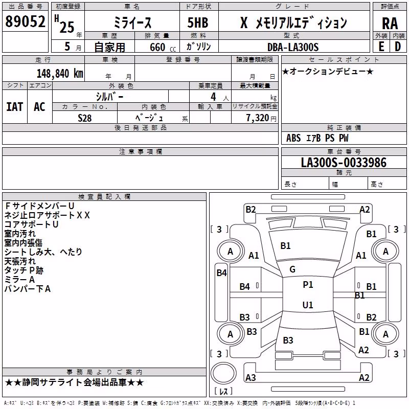 DAIHATSU MIRA E:S