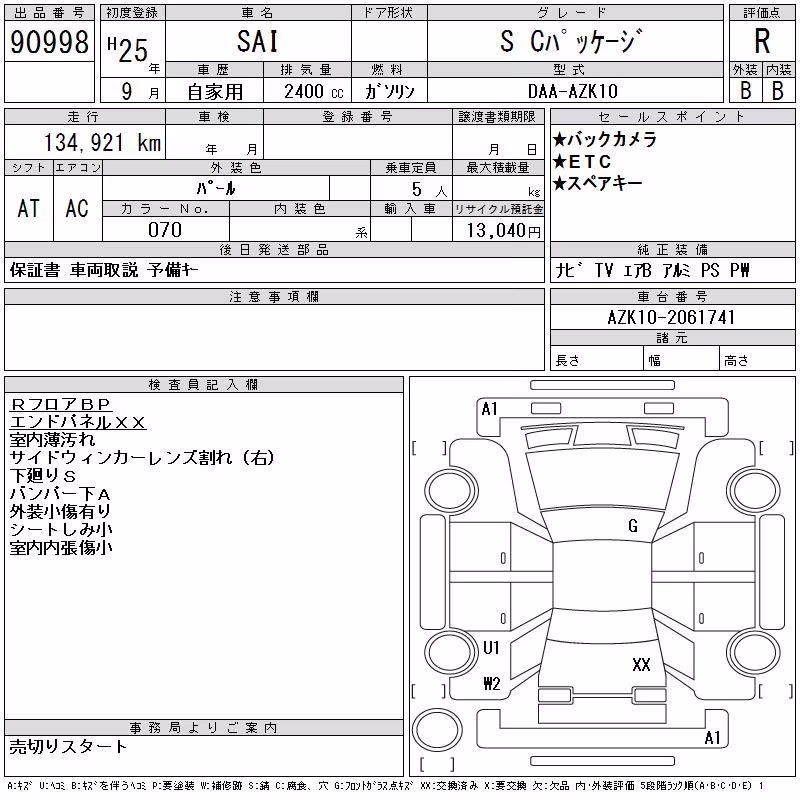 TOYOTA SAI
