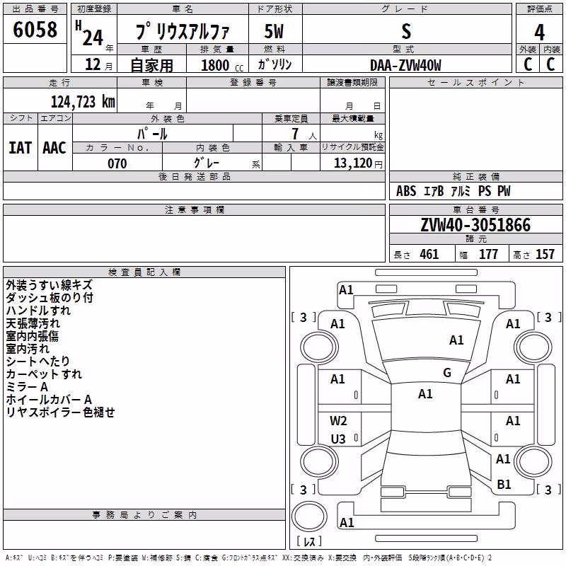 TOYOTA PRIUS ALPHA