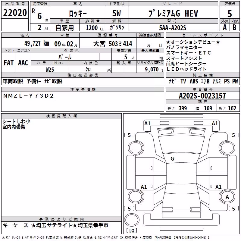 DAIHATSU ROCKY
