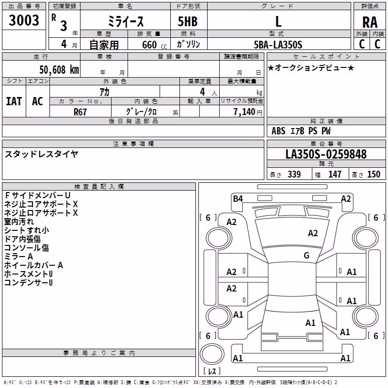 DAIHATSU MIRA E:S
